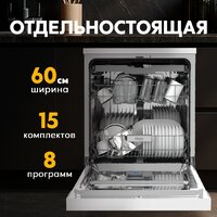 Making Oasis Everywhere PM-14S8 Image #4