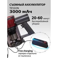 National NH-VS1415 (красный) Image #10