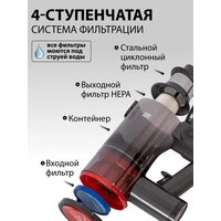 National NH-VS1415 (красный) Image #12