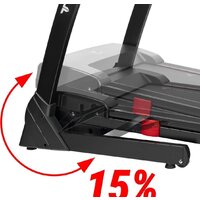 Titanium Masters Physiotech A260 Image #5