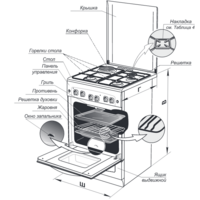 GEFEST 5110-01 Image #4