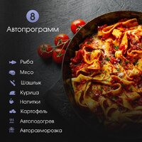 Zigmund & Shtain BMO 24 B Image #6