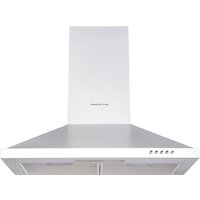 Zigmund & Shtain K 139.6 W