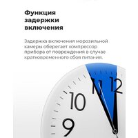 MAUNFELD MFFR185SB Image #26