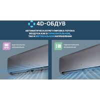 CENTEK CT-65I09 Image #7