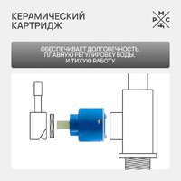 РМС PL7CH-009E Image #5