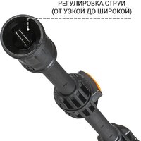 Bort BHR-1600-Compact Image #7