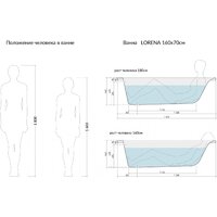 Cersanit Lorena 160x70 P-WP-LORENA-160 (с каркасом) Image #7