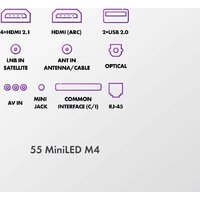 Haier 55 MiniLED M4 Image #7