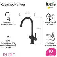 IDDIS Pure PURBLFJi05 Image #14