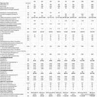 S-Tank BER2 1000 Image #3