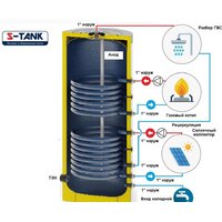 S-Tank BER2 1000 Image #2