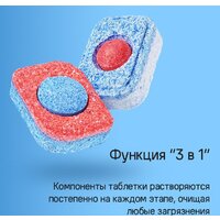 MAUNFELD MLP6022A01 Image #34