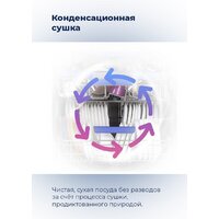 MAUNFELD MLP 08IM Image #26