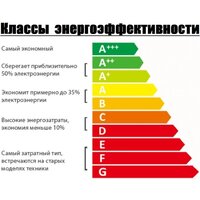 Schtoff CME 7307 Nano Matte Black Image #16