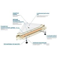 River 120/120/55 (без экрана) Image #3