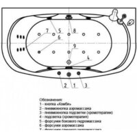 Aquatek Мелисса 180x95 (с каркасом и экраном) Image #5