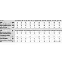 S-Tank ТАLine-5000 Image #3