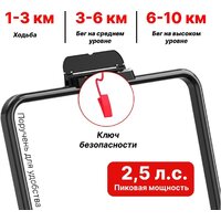 DFC Sparnod T-STH-3070 Image #4