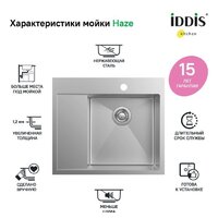 IDDIS Haze HAZ59SRi77 Image #2