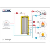 S-Tank ТАLine-300 Image #2