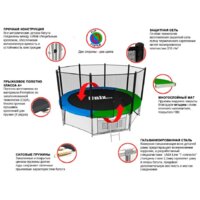 Unix Line Classic 12ft Outside (синий/зеленый) Image #12