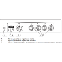 GEFEST 5100-03 (чугунные решетки) Image #3