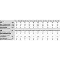 S-Tank ТАLine-1000 Image #3