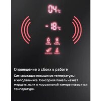 MAUNFELD MFF200NFSBE Image #22