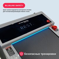 Svensson Body Labs Impact A Image #12