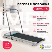 Svensson Body Labs Impact A Image #15