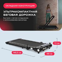 Svensson Body Labs Revamp Image #13