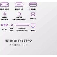 Haier 65 Smart TV S5 Pro Image #12