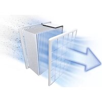 Bosch BGLS4PET2 Image #7