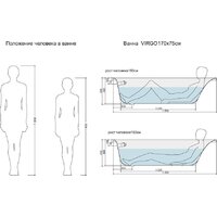 Cersanit Virgo 170x75 с ножками со смесителем Brasko Black однорычаж. (с сифоном Prime) Image #18