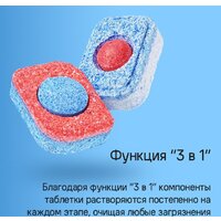 MAUNFELD MLP-123I Image #18