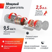 Unixfit R-290 Image #5