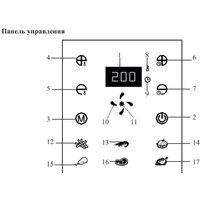 Kitfort KT-2225 Image #8