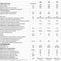 S-Tank P easy 160 Image #3