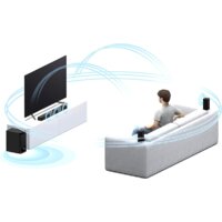 Sony HT-S500RF Image #4