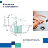 Milardo Enjoy ENJSB00M01 Image #7