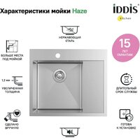 IDDIS Haze HAZ59SLi77 Image #12