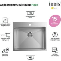 IDDIS Haze HAZ59S0i77 Image #11