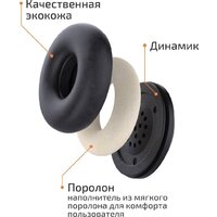 Accutone Converse UB95 USB Image #2