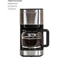 Pioneer CM201M Image #6