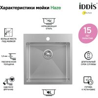 IDDIS Haze HAZ49S0i77 Image #8