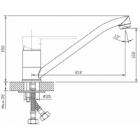 Esko Belgrade BD 05 Image #3