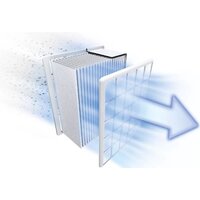 Bosch Serie 4 BGLS4POW2 Image #5