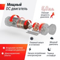 Unixfit MX-950B Image #12