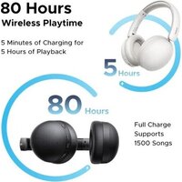 Ugreen Studio Max2 HP205 (белый) Image #5